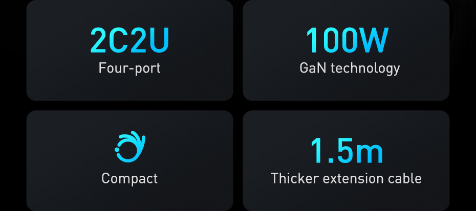 GaNTechBaseusGaN3Pro100W4-PortUSBCharger2USB-A2USB-CFastChargingDesktopChargingStationEUPlugforiPhon-2011466-3