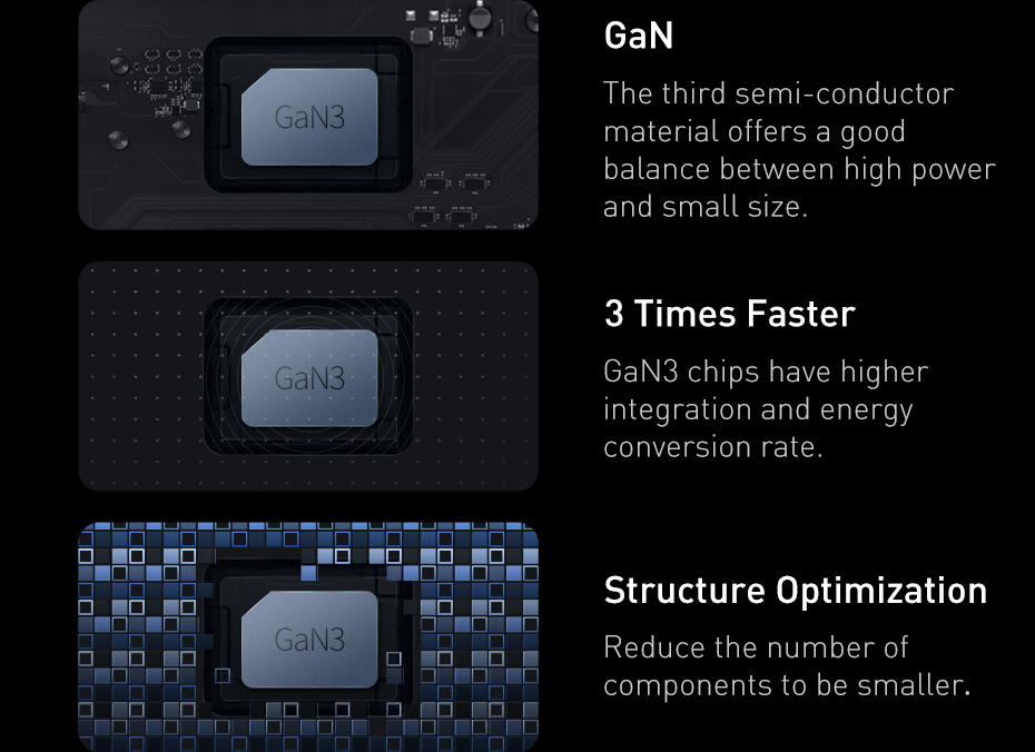 GaNTechBaseusGaN3Pro100W4-PortUSBCharger2USB-A2USB-CFastChargingDesktopChargingStationEUPlugforiPhon-2011466-6