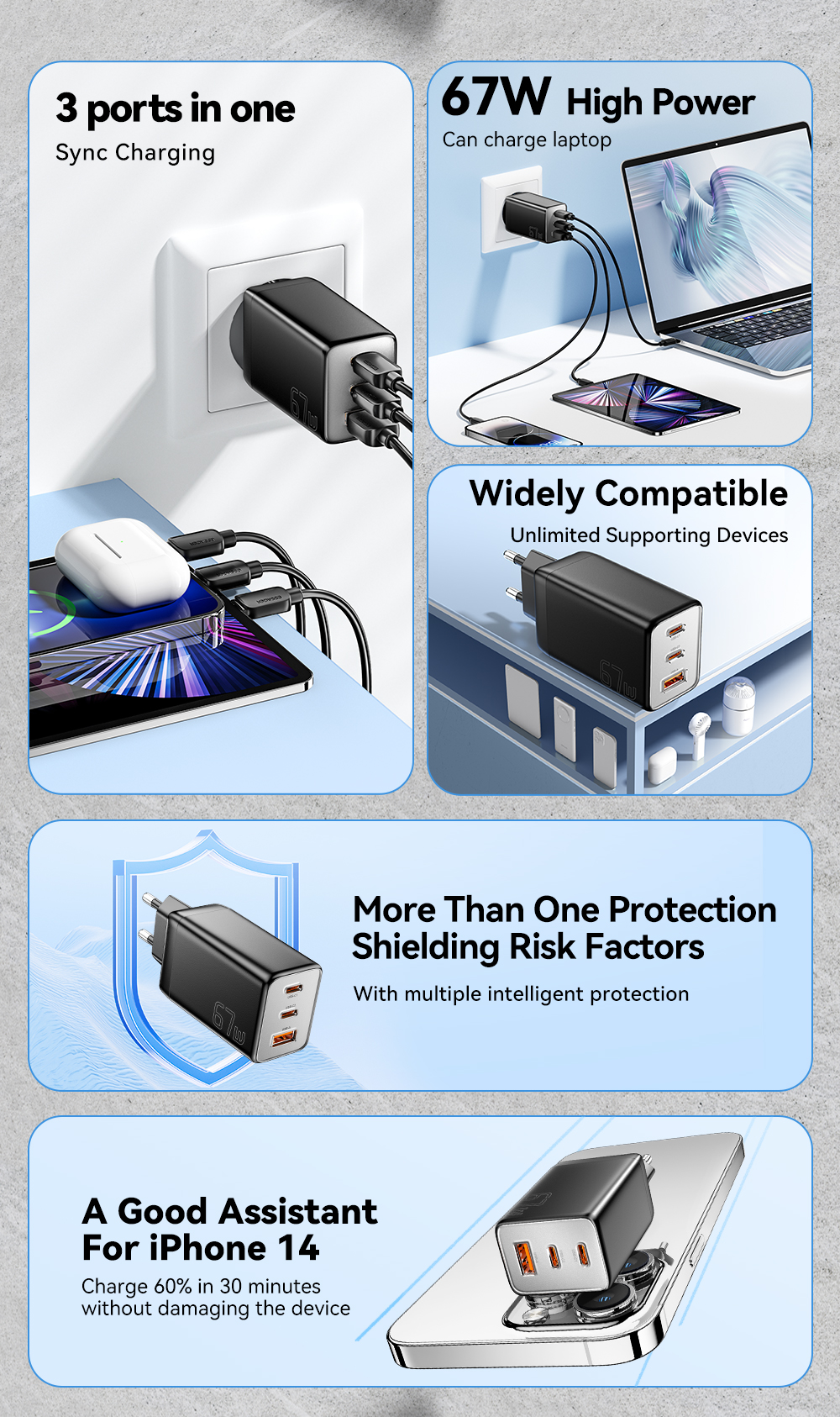 GaNTechESSAGER67W3-PortUSBPDCharger2USB-CUSB-AQC3020PDAFCFCPSCPBC12DCPApple24AFastChargingWallCharge-2013515-2