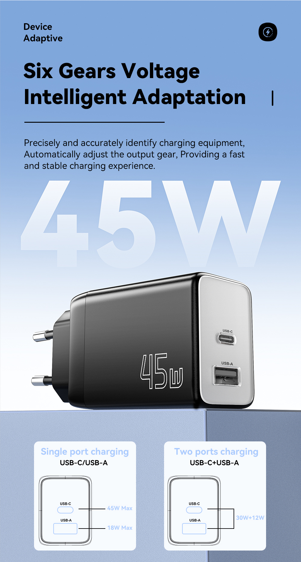 GaNTechESSAGERES-CD4045W2-PortUSBPDChargerUSB-AUSB-CPD30QC40PPSFCPAFCApple24AFastChargingWallCharger-2013516-8