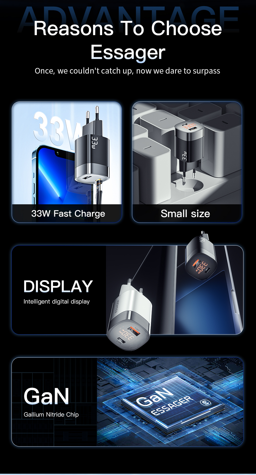 GaNTechESSAGERJT-P1833W2-PortUSBPDCharger33WUSB-AType-CQC30PD30AFCFCPSCPPPSFastChargingWallChargerAd-1984140-3