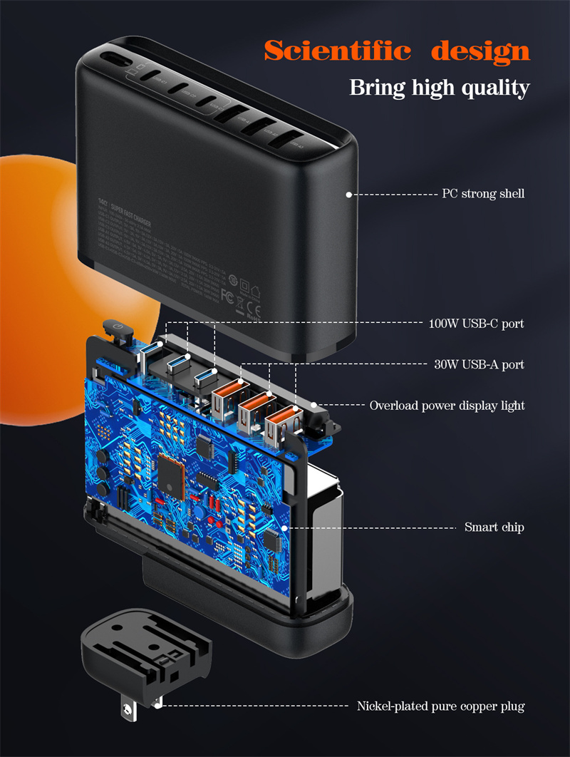 GaNTechLDNIOA6140C140W6-PortUSBPDCharger3USB-C3USB-APDQC30AFCFCPSCPFastChargingWallChargerAdapterRep-1997599-15