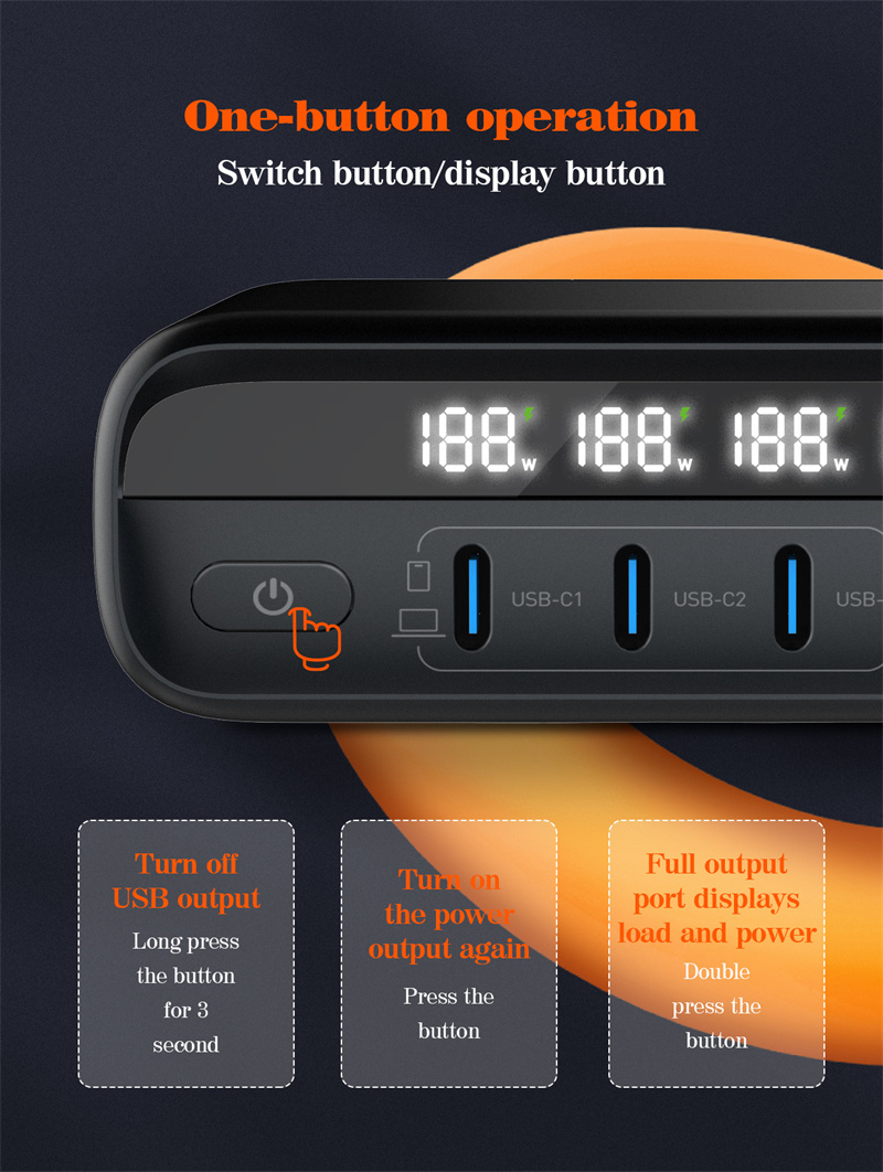 GaNTechLDNIOA6140C140W6-PortUSBPDCharger3USB-C3USB-APDQC30AFCFCPSCPFastChargingWallChargerAdapterRep-1997599-10