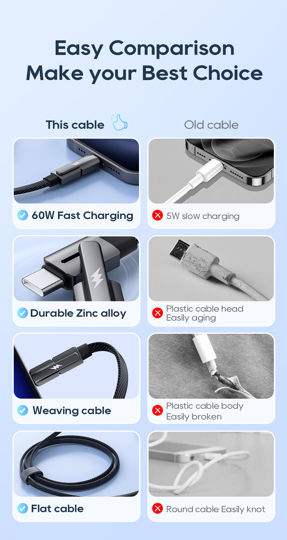 KUULAAKL-X72PD60WUSB-CtoUSB-CiPCableFastChargingDataTransmissionCopperCoreLine1M2MLongforiPhone15141-2013151-1