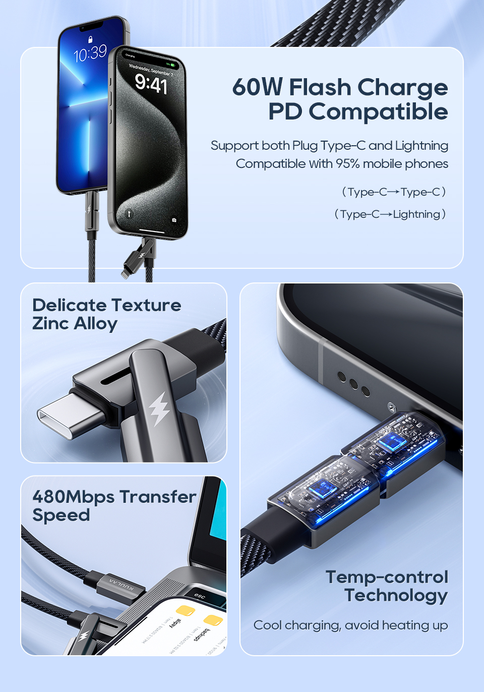 KUULAAKL-X72PD60WUSB-CtoUSB-CiPCableFastChargingDataTransmissionCopperCoreLine1M2MLongforiPhone15141-2013151-3