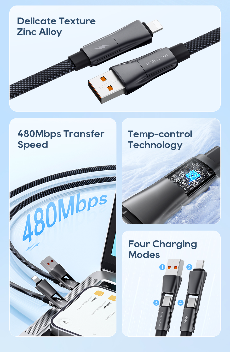 KUULAAKL-X7360WUSB-AUSB-CtoUSB-CiPCableFastChargingDataTransmissionCopperCoreLine1M2MLongforiPhone15-2013152-3