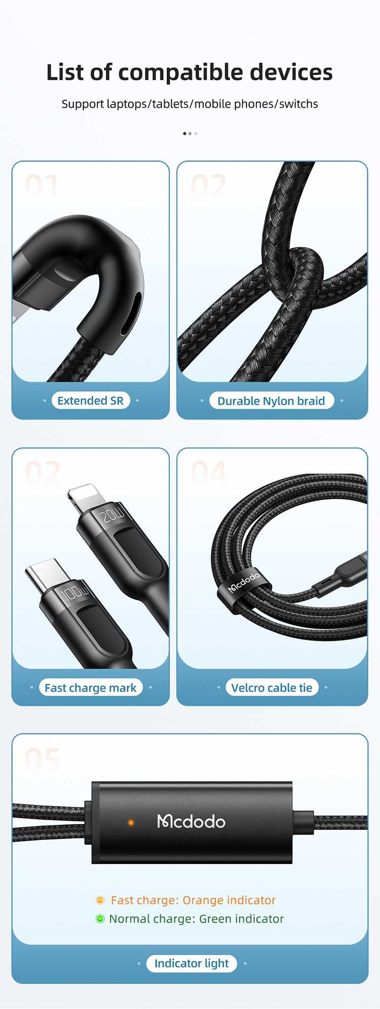 MCDODO2-In-1100WDataCableSupportAFCFCPFastChargingDataTransmissionCordLine12mlongForiPhone13ProMaxFo-1953069-6