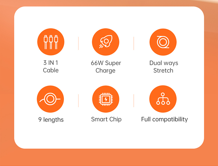 MCDODO3-In-166WSuperChargeRetractableDataCableSupportVOOCSCPQC30FastChargingDataTransmissionCordLine-1965669-2