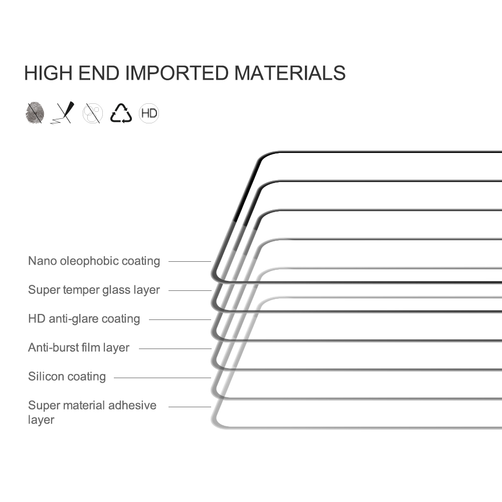 NILLKINAmazingCPPROAnti-ExplosionFullGlueFullCoverageTemperedGlassScreenProtectorforXiaomiRedmiNote1-1974291-5