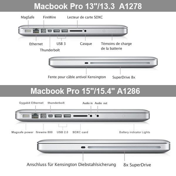 PlasticHardCoverCrystalProtectiveSkinCaseForAppleMacbookPro133Inch-1004692-1