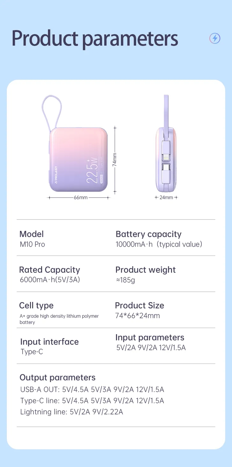 TeclastM10Pro10000mAh225WFastChargingBuile-inDualCable3Output1InputMiniPortableType-CPowerBank-2015110-15