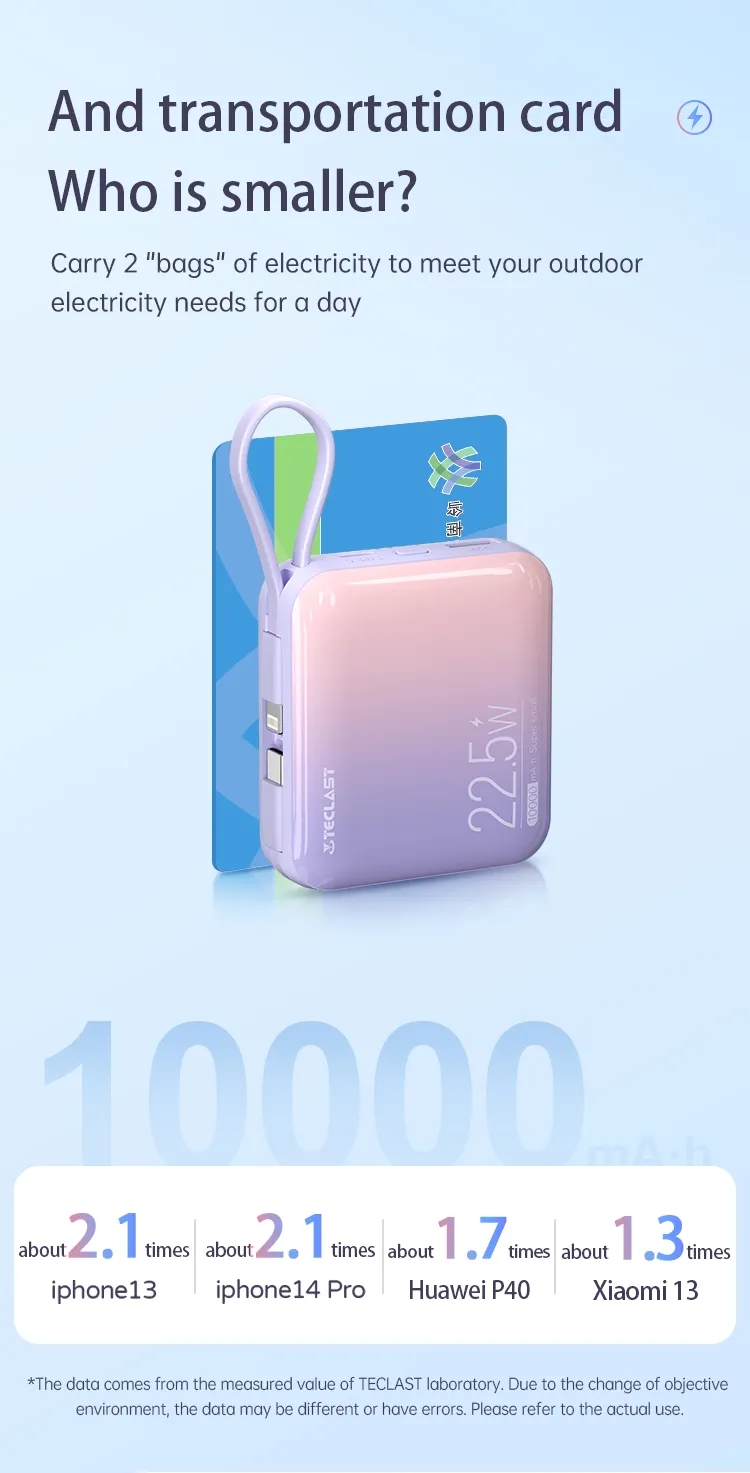 TeclastM10Pro10000mAh225WFastChargingBuile-inDualCable3Output1InputMiniPortableType-CPowerBank-2015110-4