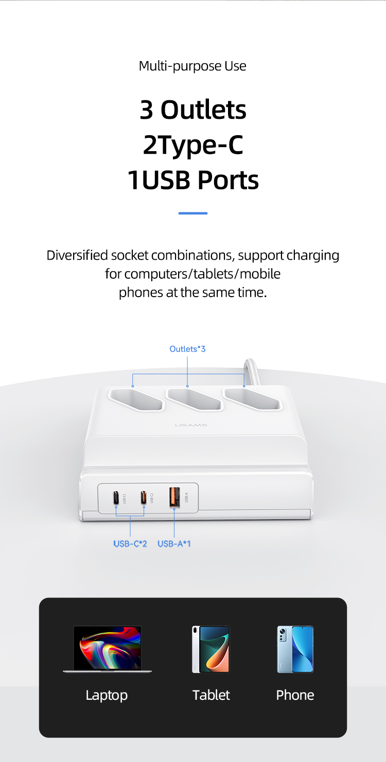 USAMS6In1USBExtensionSocketPowerStrip65WSuperSicUSBPDChargerWith32400WACOutletsDual65WUSB-C18WUSB-AQ-1961855-5