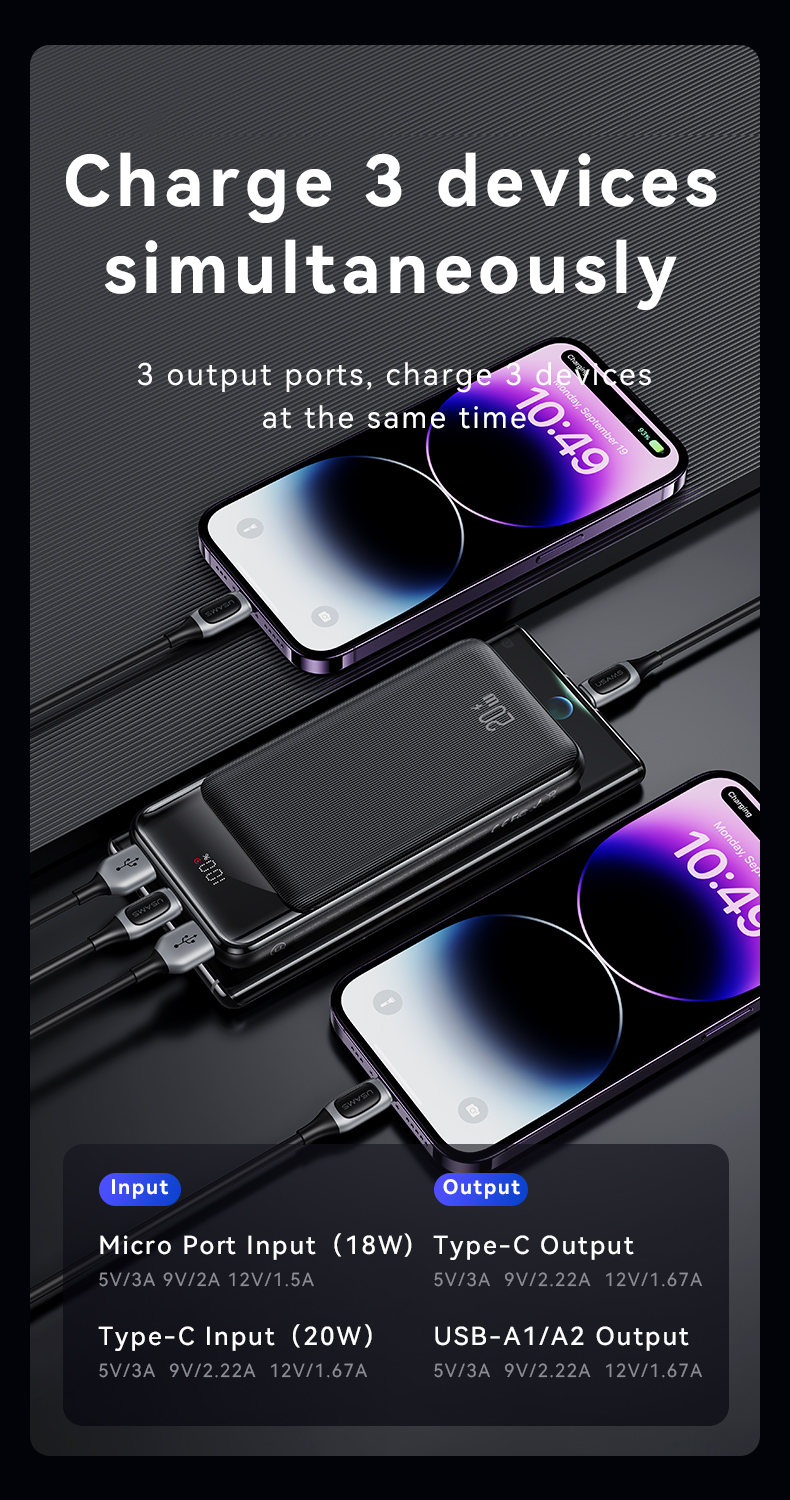 USAMSUS-CD20120W30000mAhPowerBankExternalBatteryPowerSupplywithDualUSB-AUSB-CPDQC30FastChargingforiP-1994665-8