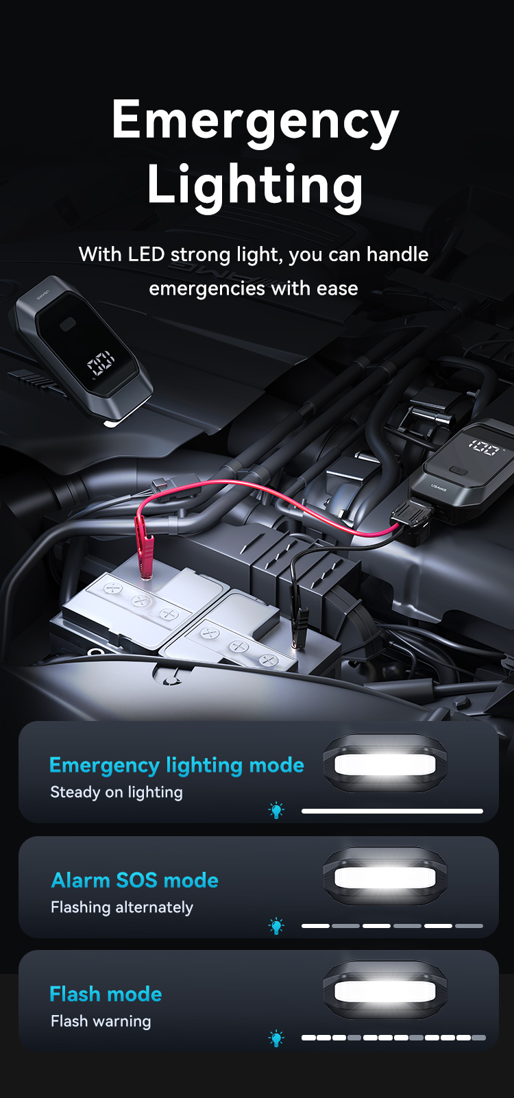 USAMSUS-ZB284CarJumpStarter1000A296Wh8000mAhPowerBankwithLEDStrongLightingCarIgnitionBatteryStarters-2010139-9