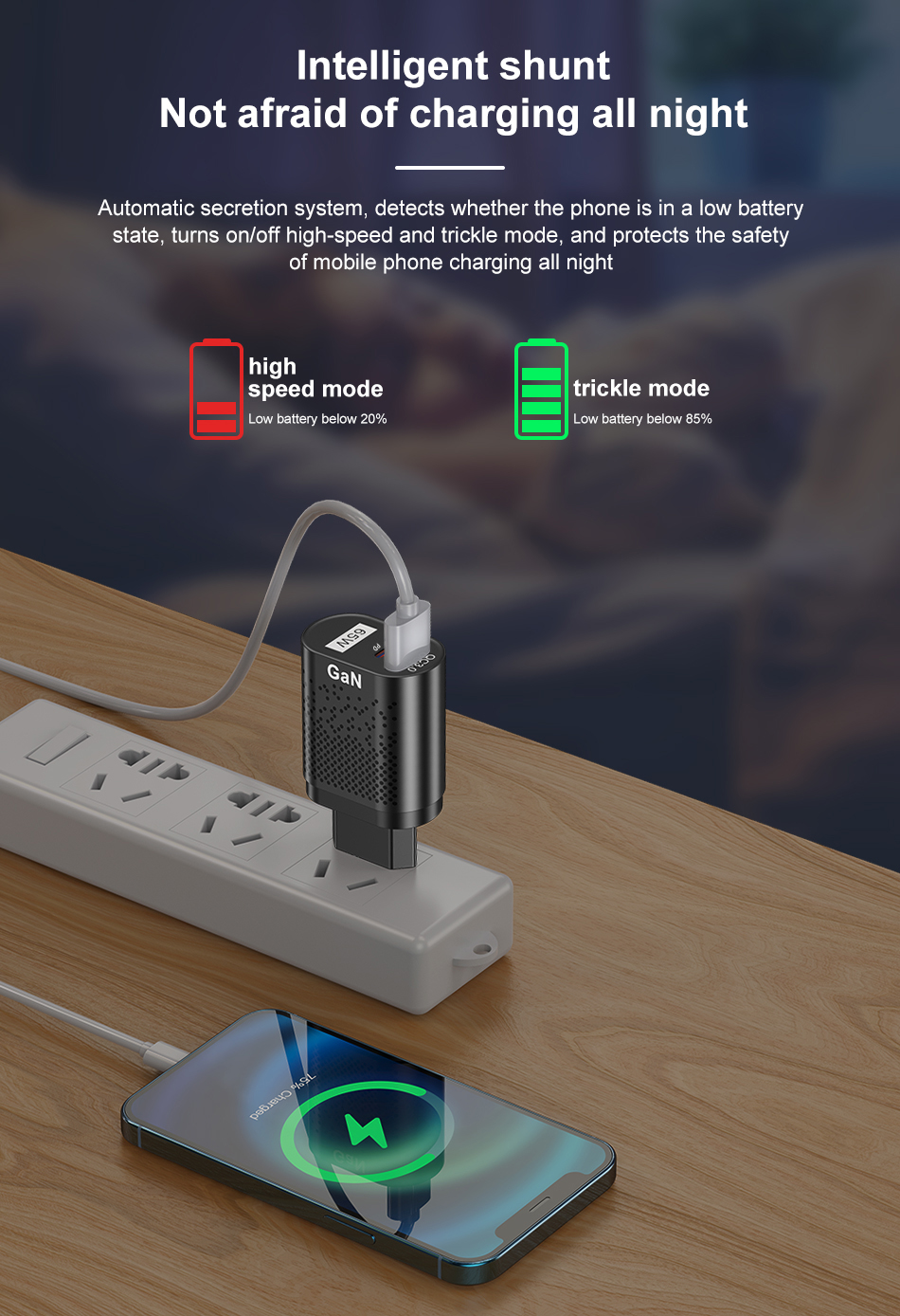 USLION65WGaNWallCharger33WUSB-CPDPPS33WUSB-AQC30FastChargingForiPhone1313MiniForiPadPro2021ForSamsun-1974769-2