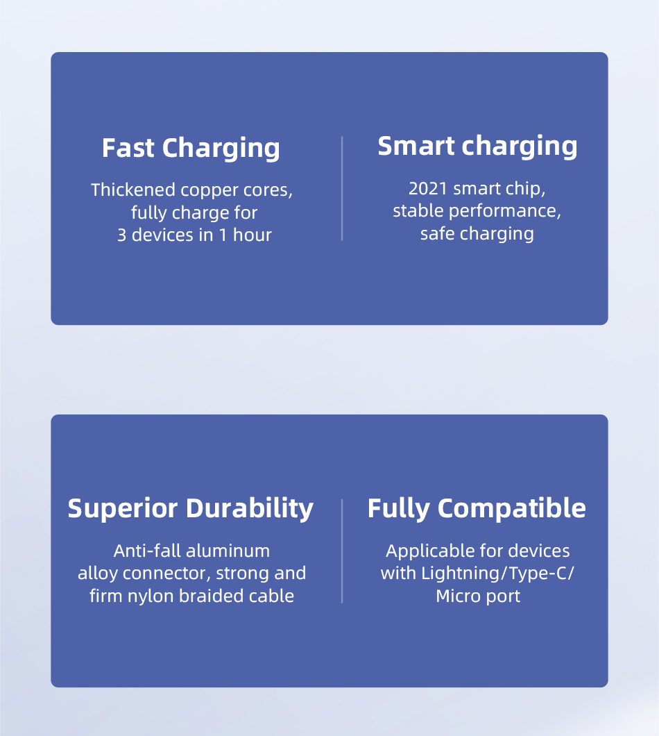 UsamsUS-SJ511U716A100WUSB-AUSB-CtoiPMicroType-CCableFastChargingDataTransmissionCopperCoreLine12MLon-1994686-2