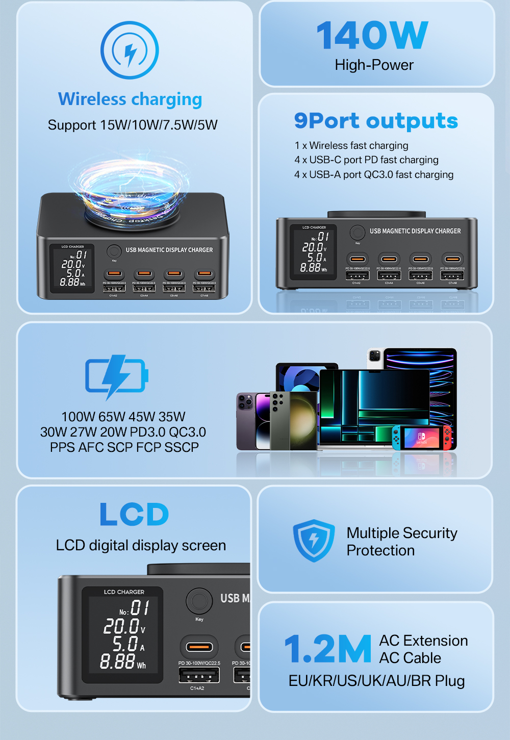 WLX-818DP140W8-PortUSBPDCharger4USB-A4USB-CPDQC30FastChargingDesktopChargingStationwithWirelessCharg-1994955-2