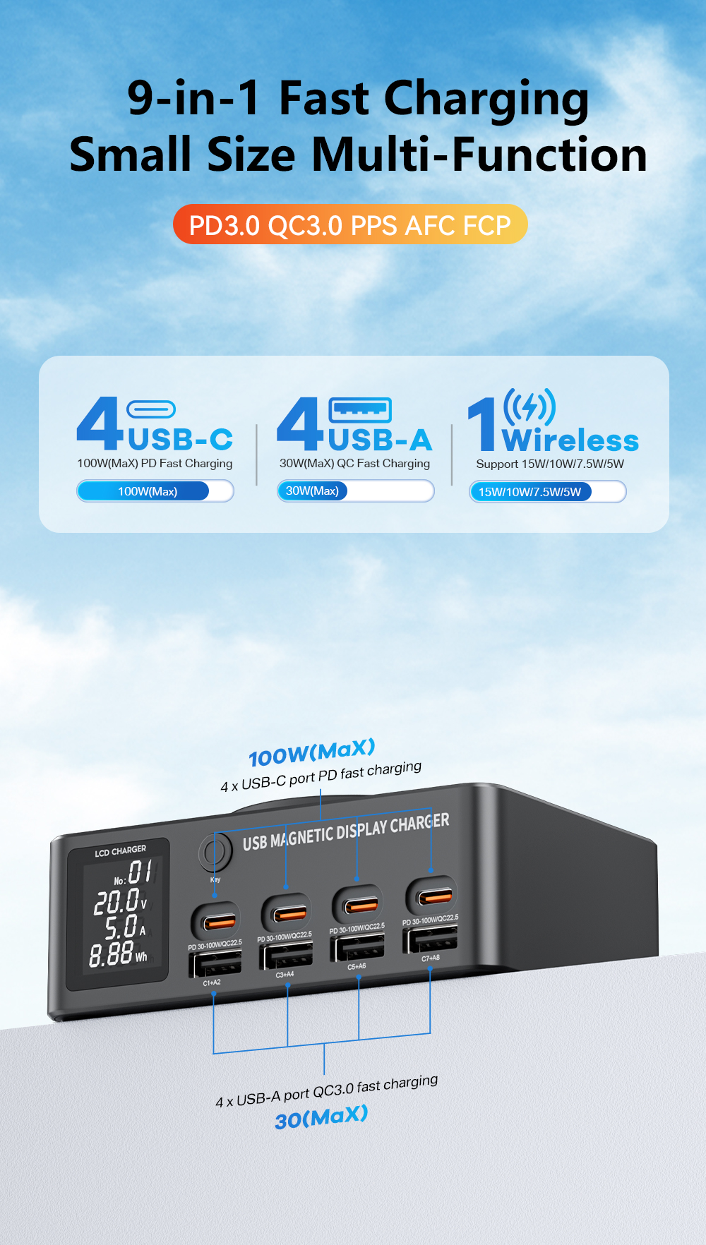 WLX-818DP140W8-PortUSBPDCharger4USB-A4USB-CPDQC30FastChargingDesktopChargingStationwithWirelessCharg-1994955-3