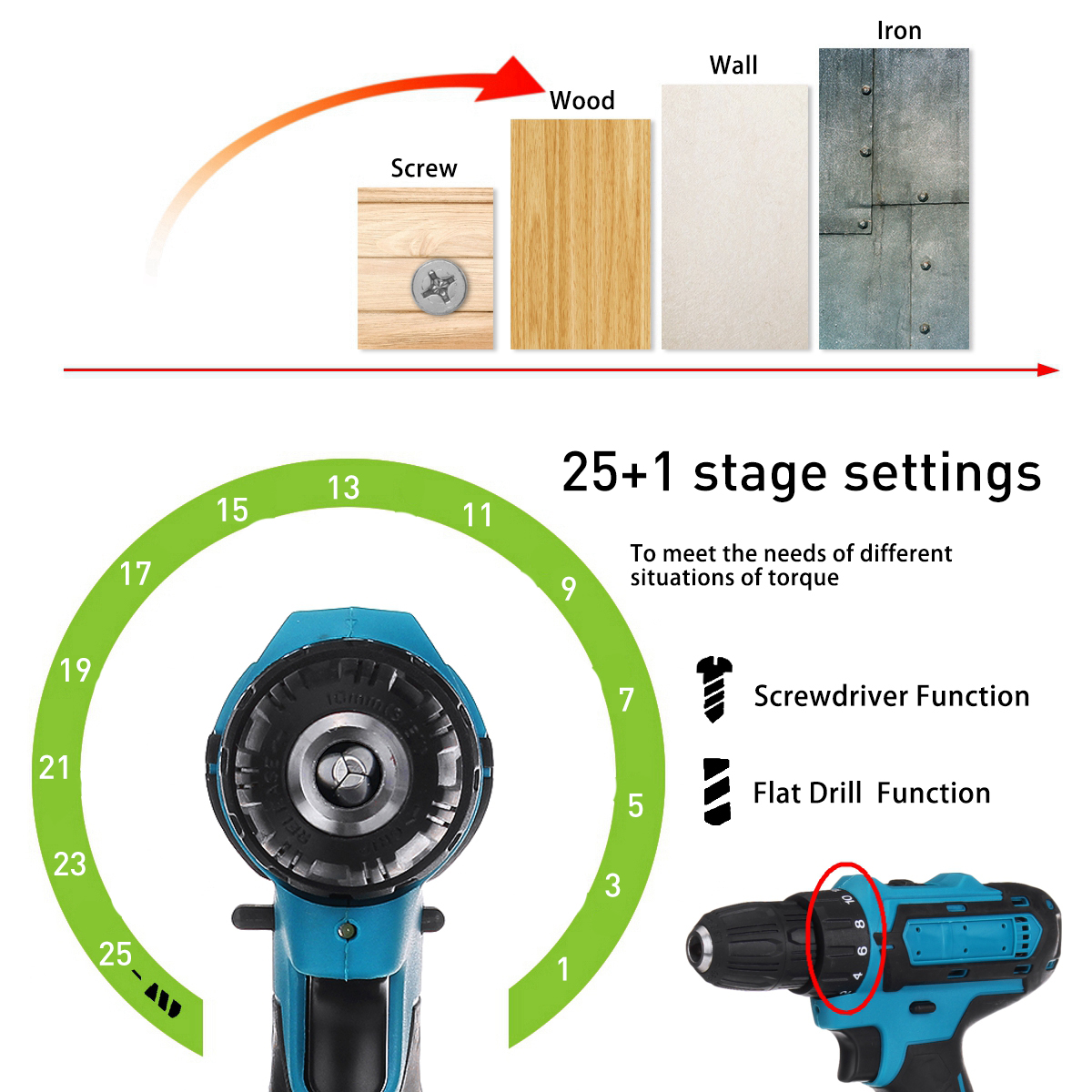 350Nm4000rpmElectricdrill3In1HammerFlatDrillScrewdriverChurnDrillwithBattery-1955074-10