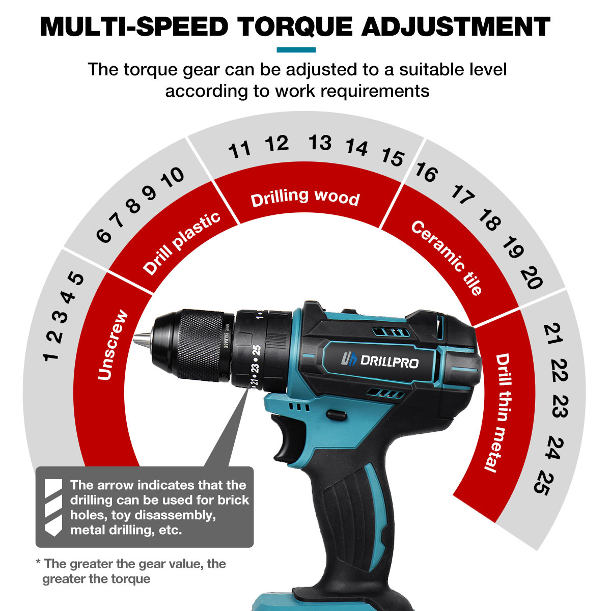Drillpro10mmChuckImpactDrill350NmCordlessElectricDrillForMak18VBattery4000RPMLEDLightPowerDrills-1642853-4