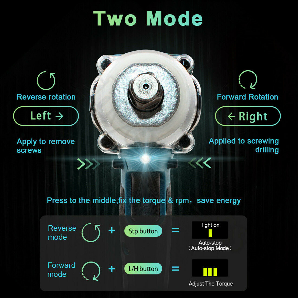 Drillpro18V0-3200RPMCordlessImpactWrenchDriverBrushlessMotorWithLEDLightElectricWrenchAdaptedforMaki-1602645-8