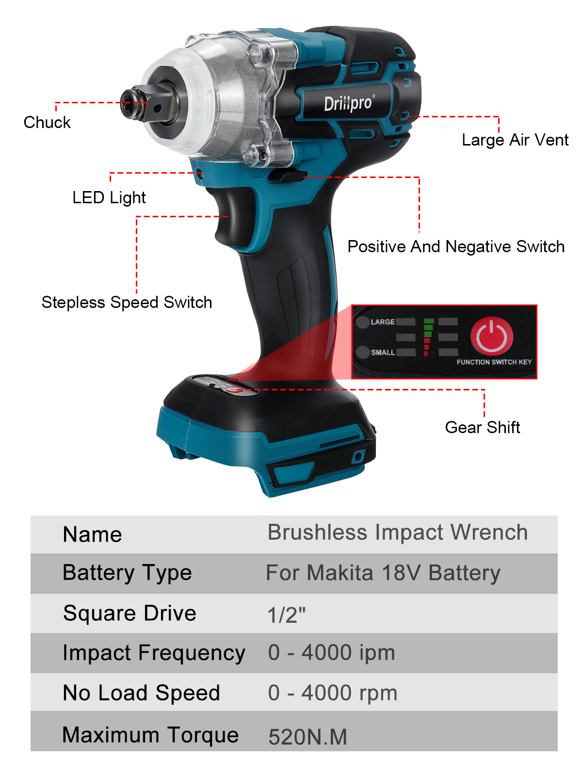 Drillpro18VCordlessBrushlessImpactWrenchElectricScrewdriverSteplessSpeedChange-1576432-2