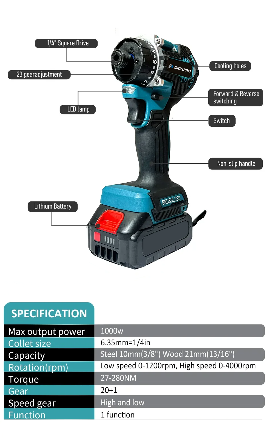 Drillpro201GearBrushlessElectricScrewdriver1000W4000rpmErgonomicDesignCompatiblewithmak20VBatteryfor-2009994-2