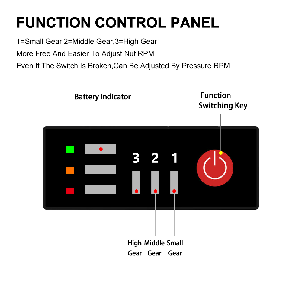 MUSTOOL1600NM6200RPMBrushlessElectricImpactWrench12inchSocketWrenchForwardLockSwitchwithwithoutBatte-1943527-9