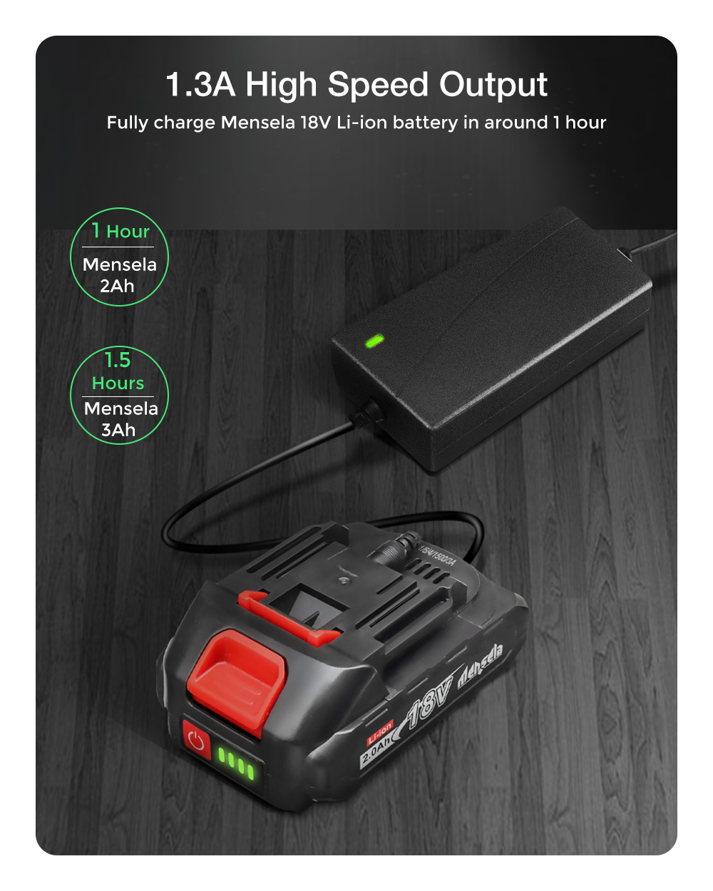 Mensela18-21V13ALithiumBatteryChargerAdapterForMenselaToolsBattery-1872593-2