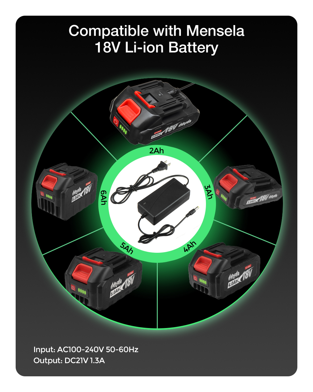 Mensela18-21V13ALithiumBatteryChargerAdapterForMenselaToolsBattery-1872593-5