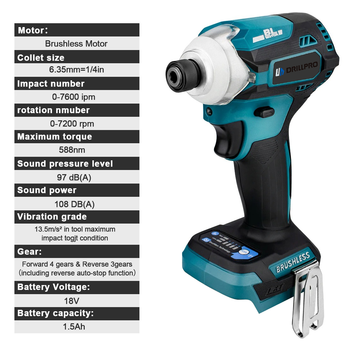PowerfulBrushlessPowerImpactDriverwithHighTorque588NMCompactDesignLEDLightsMak18VBatteryCompatibleId-2006059-3