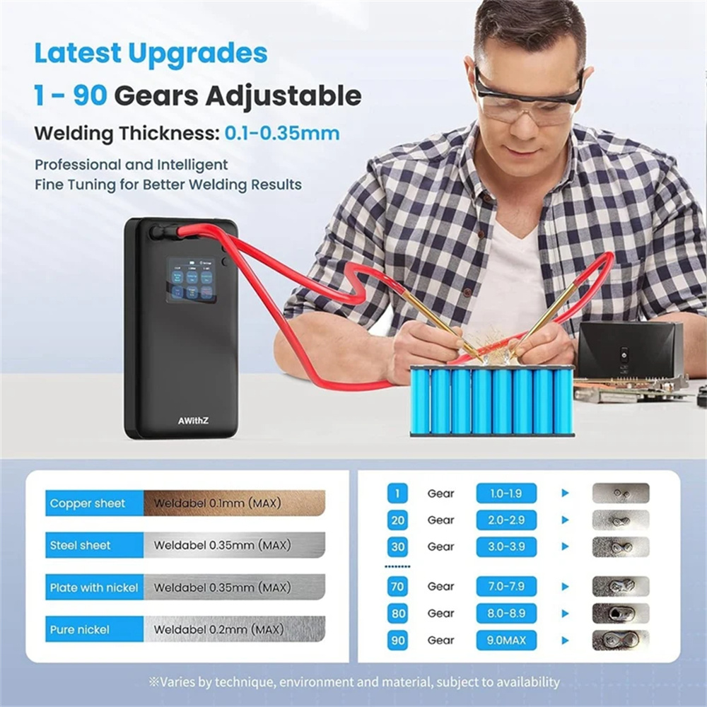 AWithZSpotWelderPortableHighCapacity7500mAhBattery2-inchLargeLCDScreen90GearOutputPowerSafeandEffici-2008172-5