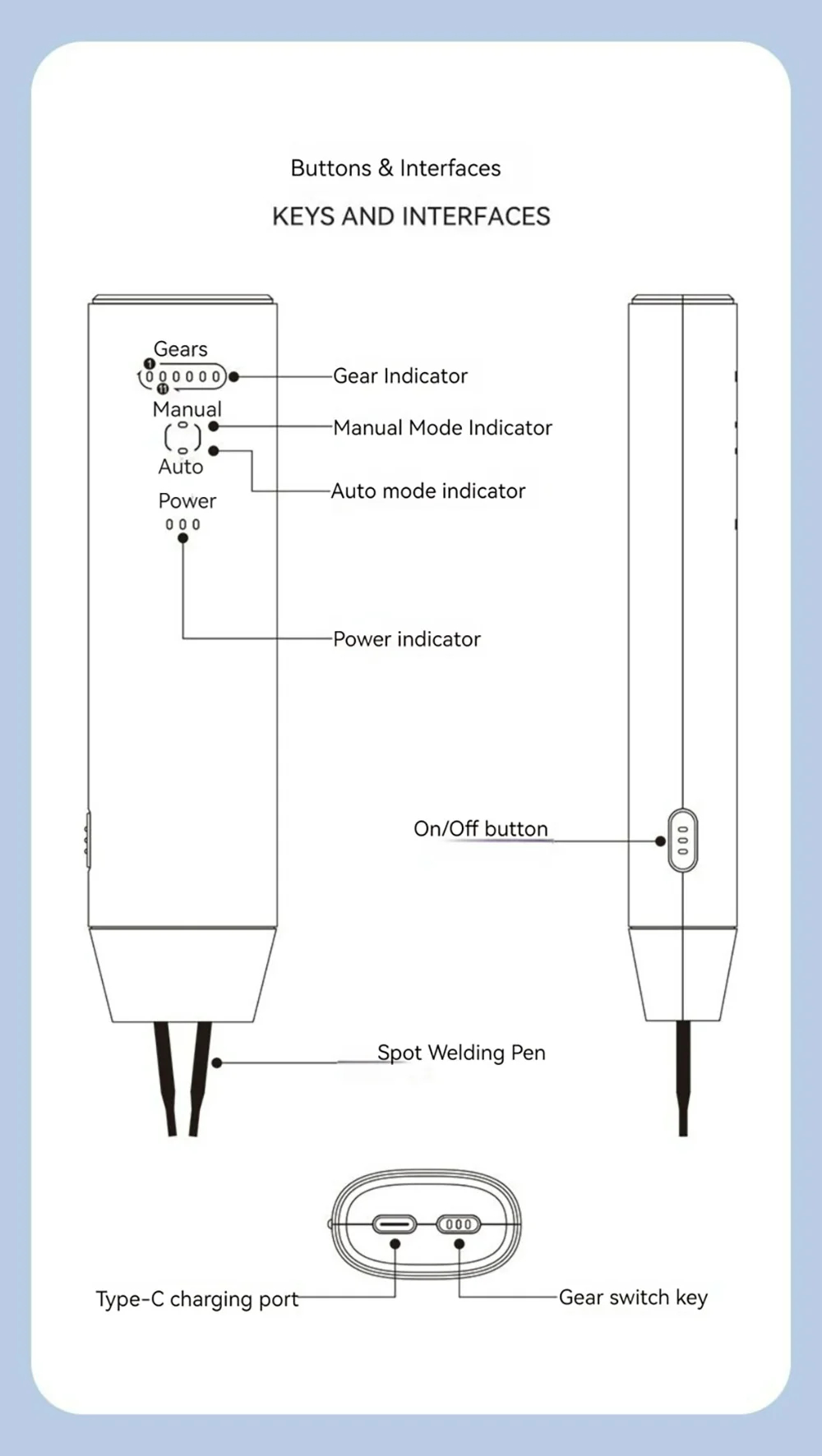 AwithzH1HandheldSpotWelder42VPortableMicroBatteryWeldingMachine11AdjustableGears1800mAhCapacityEasyU-2007729-13