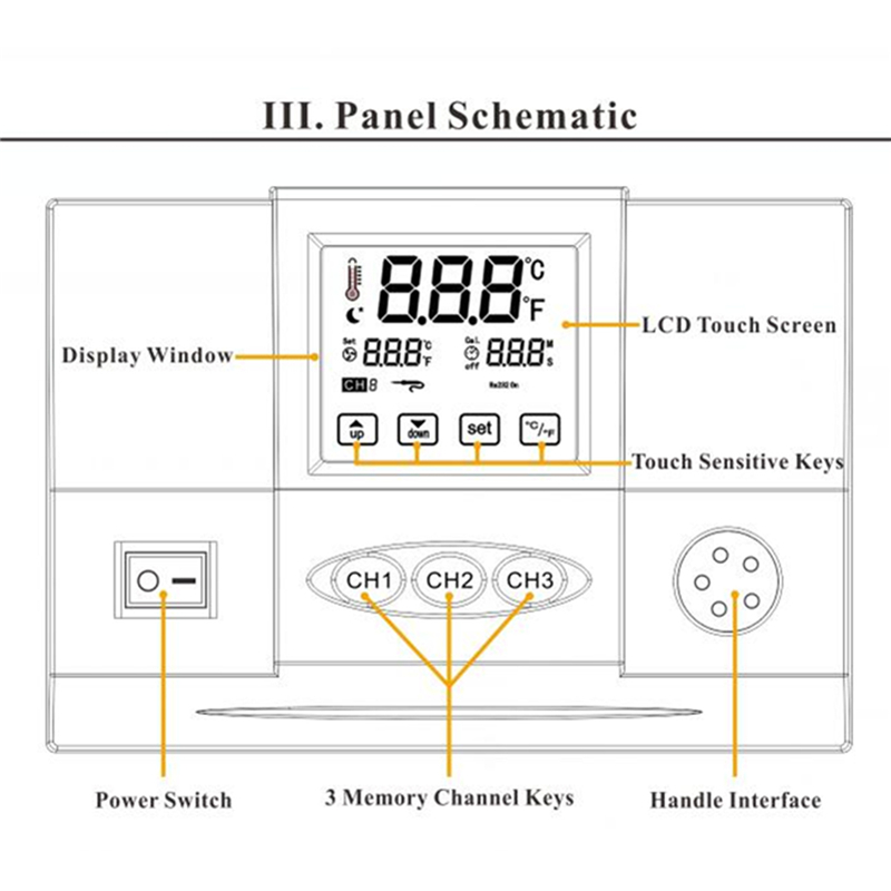 BESTBST-8631200W220V110VIntelligentLCDTouchScreenHeatAirSMDReworkStation-1431173-4