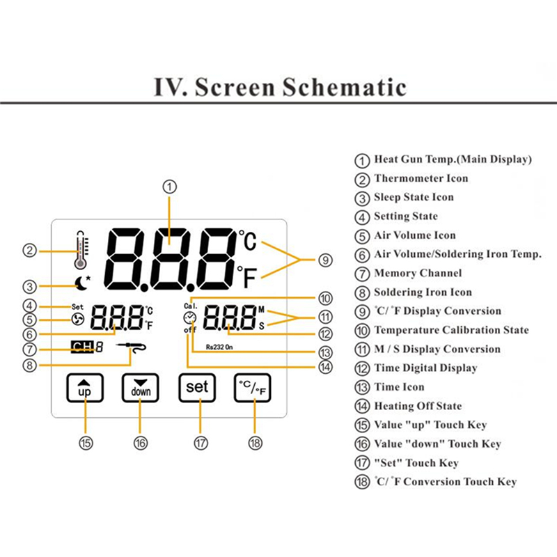 BESTBST-8631200W220V110VIntelligentLCDTouchScreenHeatAirSMDReworkStation-1431173-5