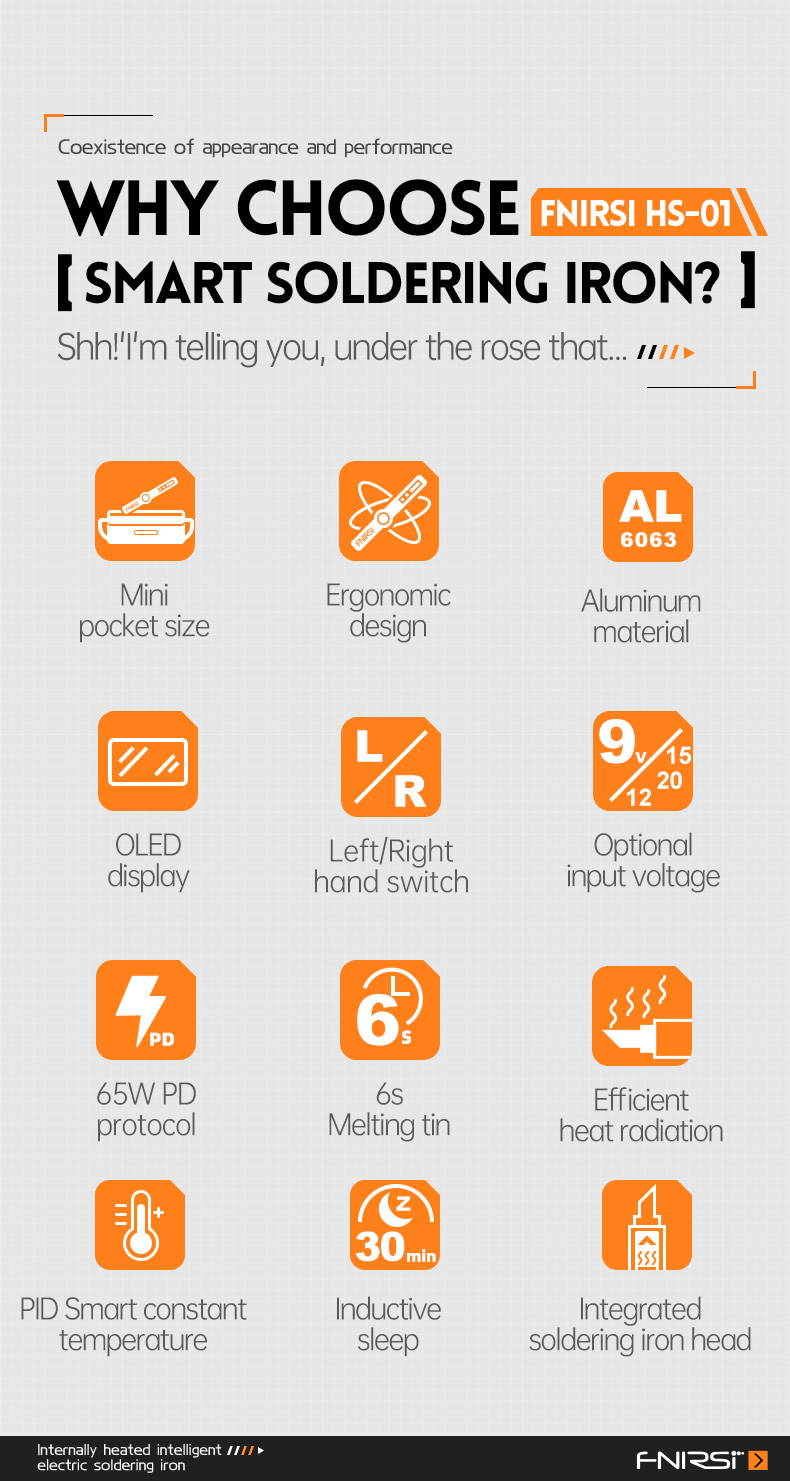 FNIRSIHS-01PD65WIntelligentPortableElectricSolderingIronInternalHeatingDigitalDisplayConstantTempera-1981524-2