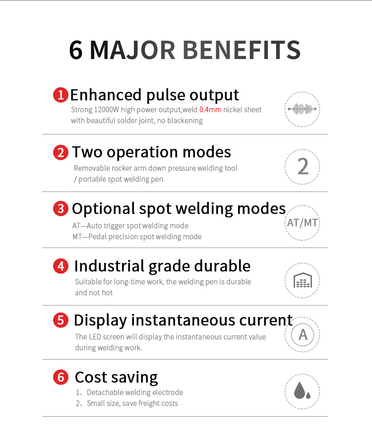 GLITTER801D220V12KWSpotWelderHighPowerEnergyStorageCapacitorSpotWelder18650BatteryPackWeldingMachine-1910988-2