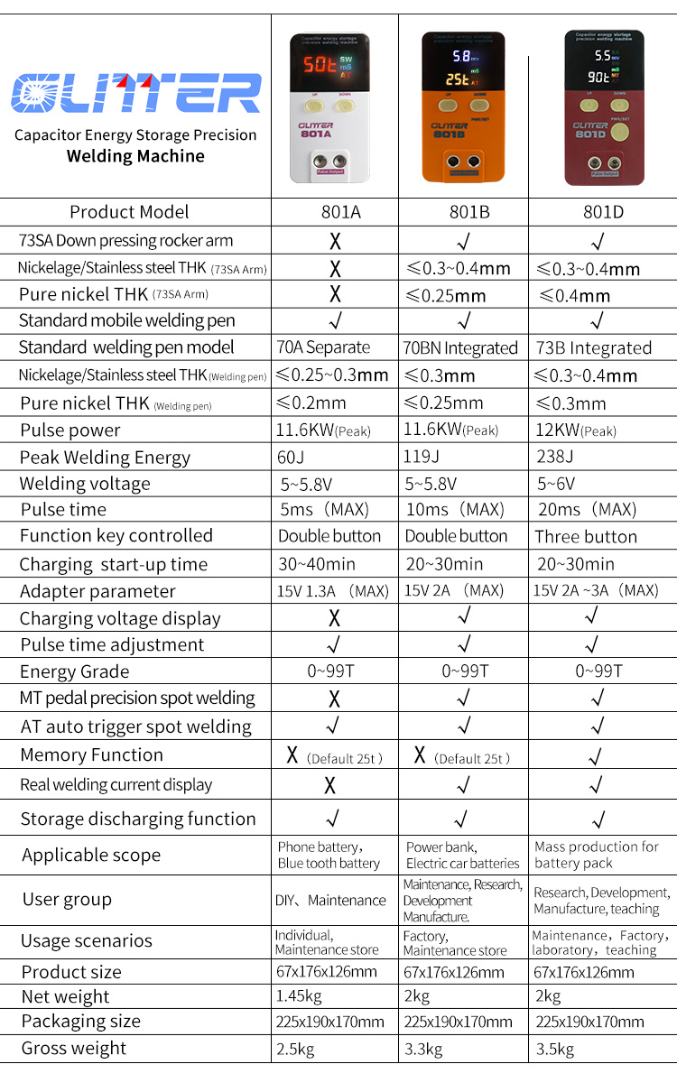 GLITTER801D220V12KWSpotWelderHighPowerEnergyStorageCapacitorSpotWelder18650BatteryPackWeldingMachine-1910988-15
