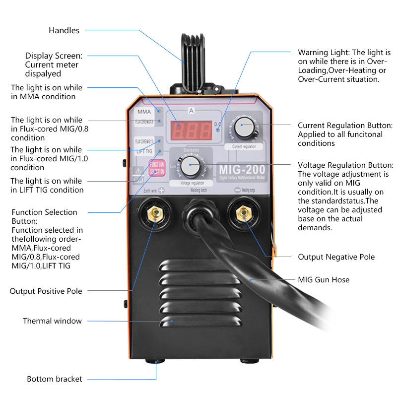 HandskitMIG-200ElectricWeldingMachine220VEUMIGWeldingMachineMIGMMALIFTTIG3in1GaslessWeldingFluxWeldi-1863771-4