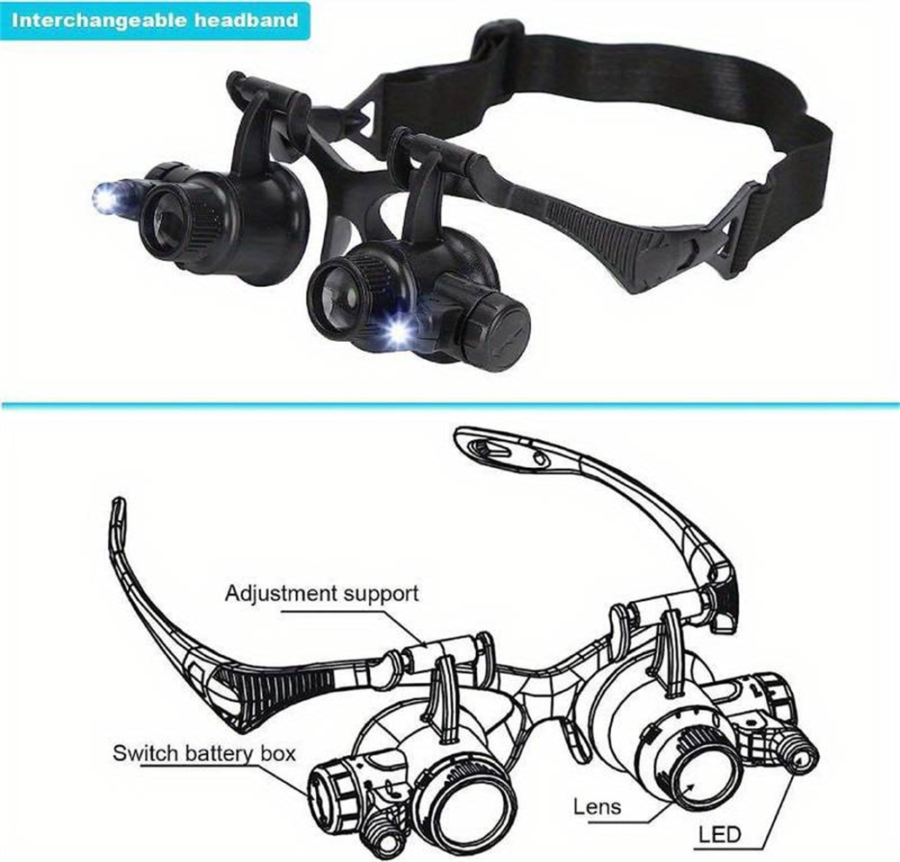 MagnifyingGlassWithLEDLightHeadMountMagnifierAppraisalOfAntiqueRepairGlasses10X15X20X25XHandsFreeMag-1992312-8