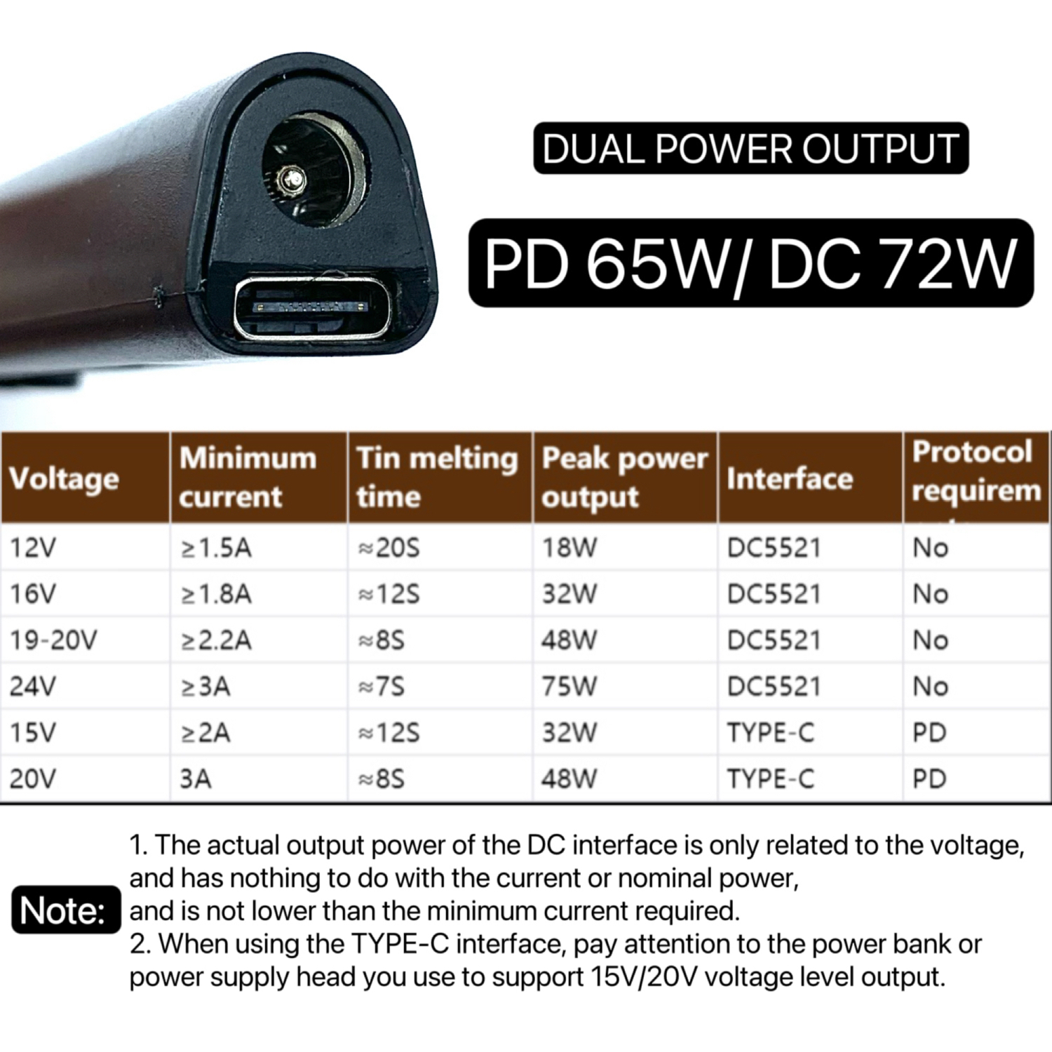 PTS80T12SmartElectricSolderingIronKitPD65WDC72WAdjustableTemperaturePortableSolderWeldingStationHeat-1987452-5