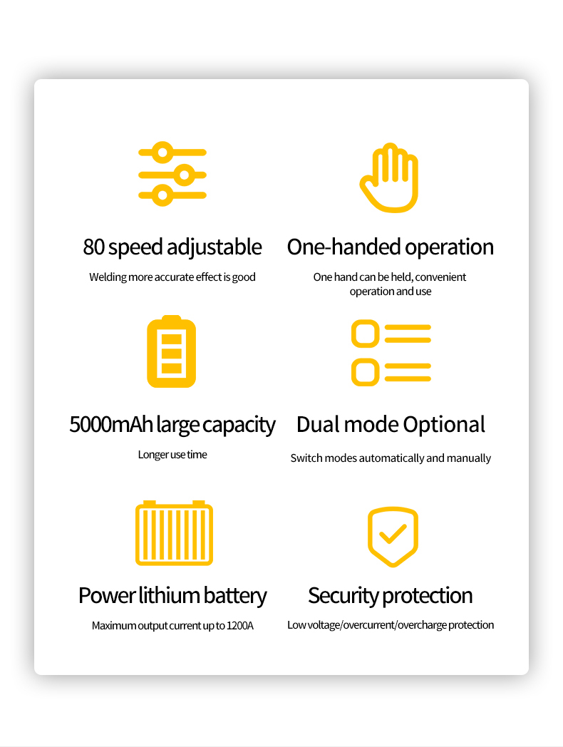 PortableHandheldSpotWelderwithLCDDisplay80GearPowerAdjustable5000mAhLithiumPolymerBatteryCapableofMo-2006531-2