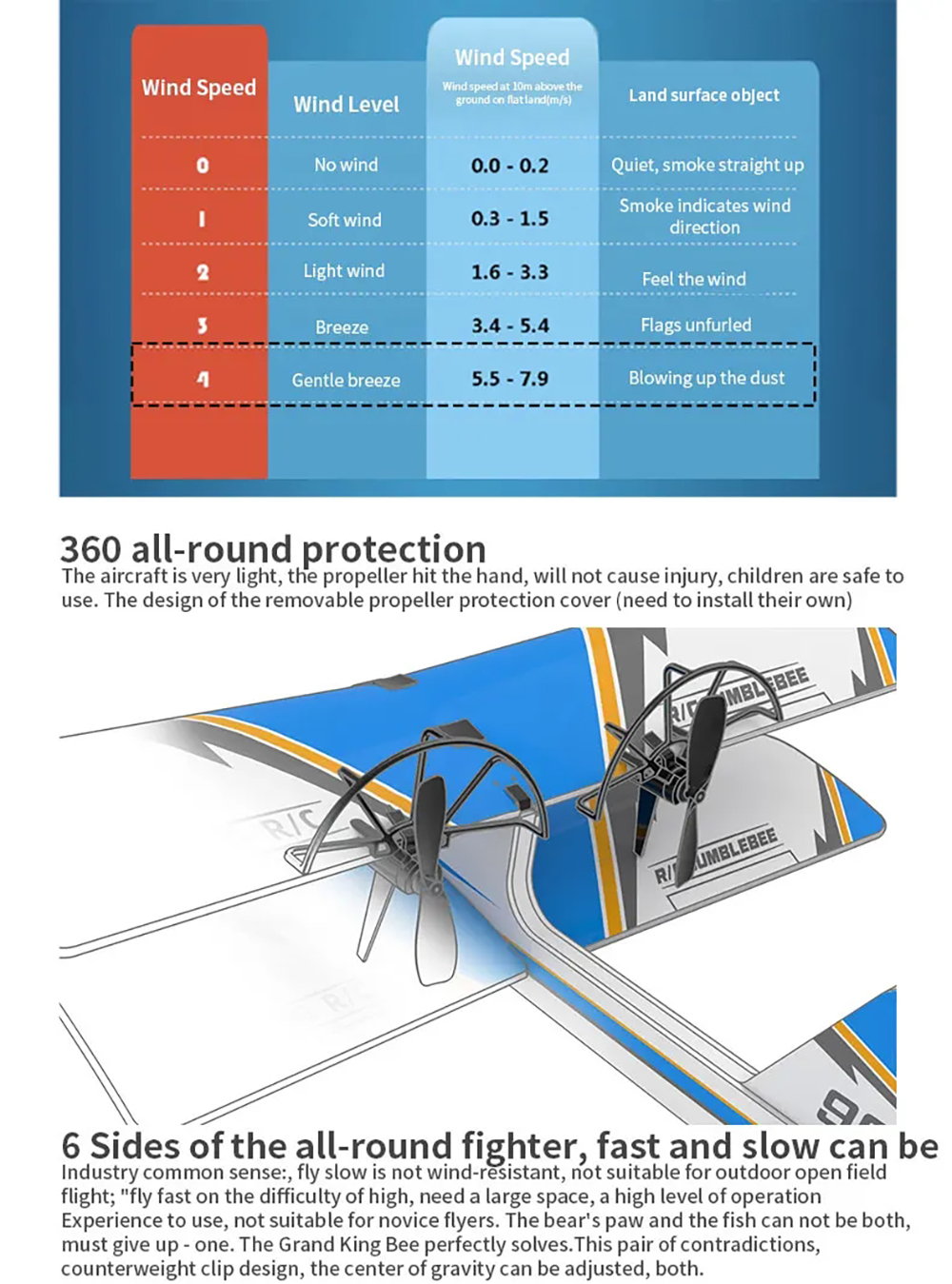 990A992A24GHzMPPRCAirplaneGliderBiplaneRTFforBeginnersChildren-2005852-4