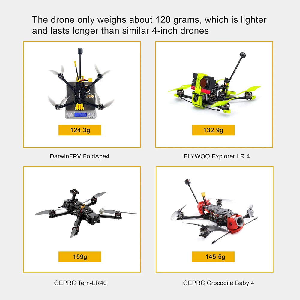 DarwinFPVFoldApe44Inch3SFoldingLongRangeRCFPVRacingDroneSub250ELRSBNFwithGPSAnalogDJIO3NOCameraNOVTX-2008299-12