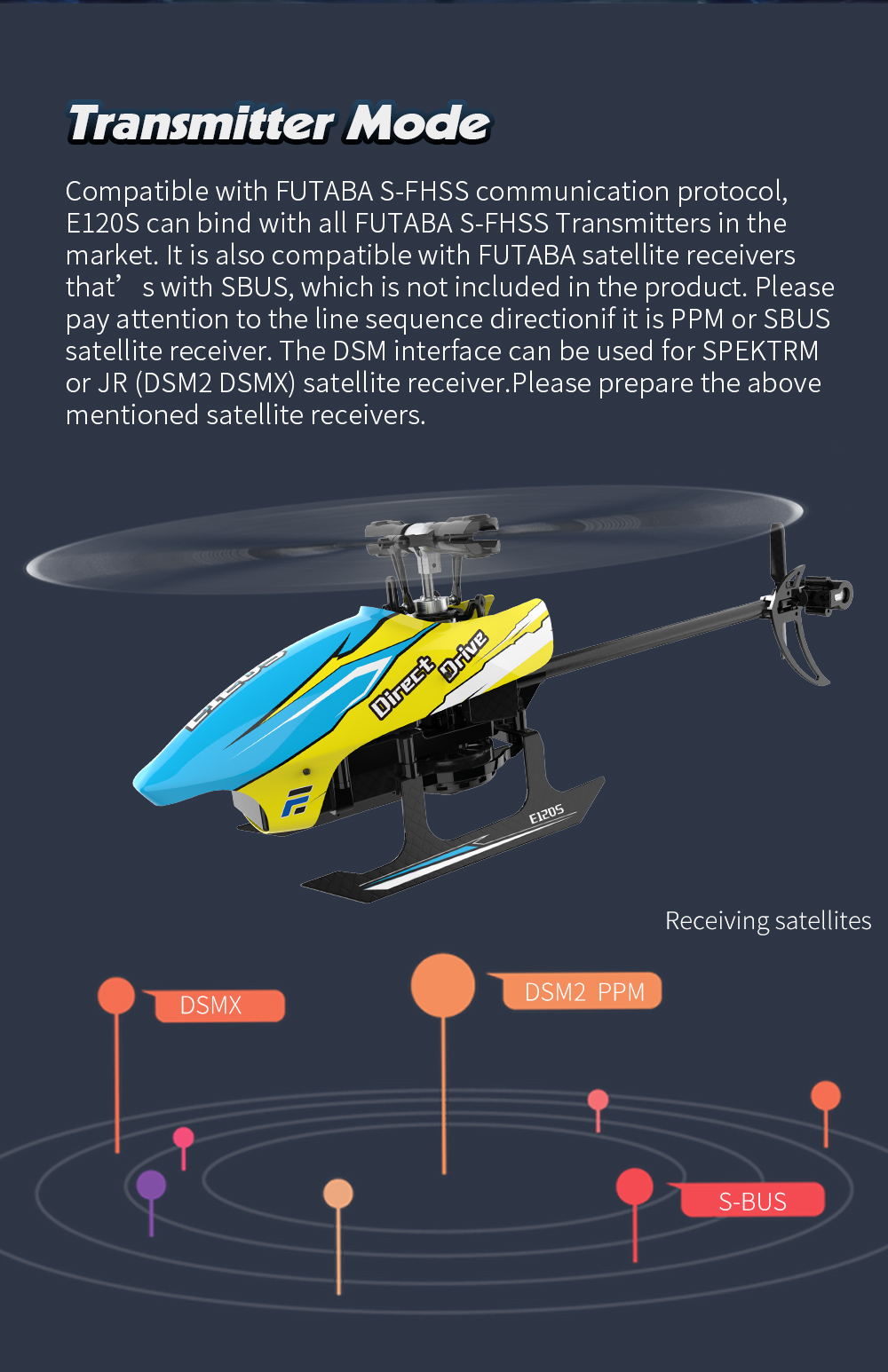 EachineE120S24G6CH3D6GSystemBrushlessDirectDriveFlybarlessRCHelicopterCompatiblewithFUTABAS-FHSS-1970600-10