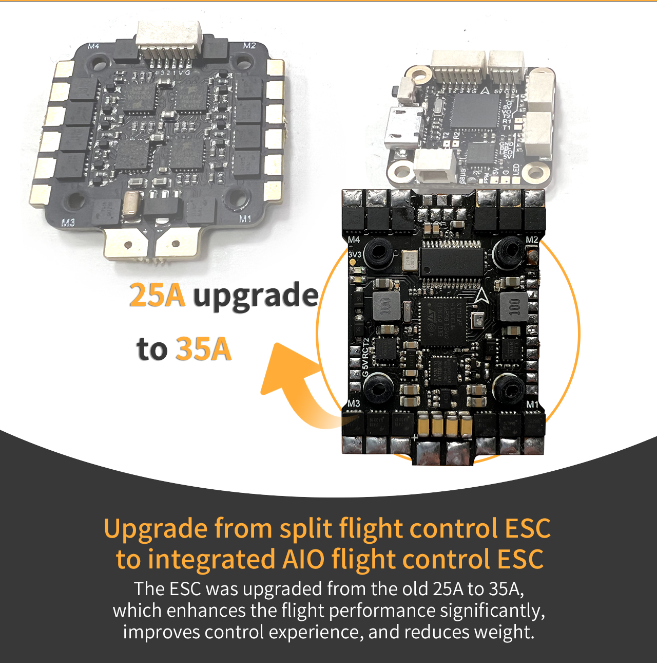 EachineTyro79ProDIY140mmF4AIO35AESC4S3InchFPVRacingDronePNPw58G400mWVTXRuncamNano2FPVCamera-1965746-5