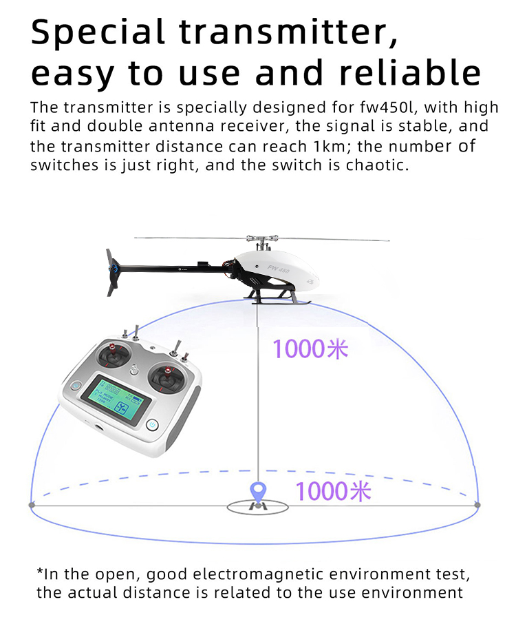 FLYWINGFW450V256CHFBL3DFlyingGPSAltitudeHoldOne-keyReturnRCHelicopterRTFWithH1FlightControlSystem-1793363-22