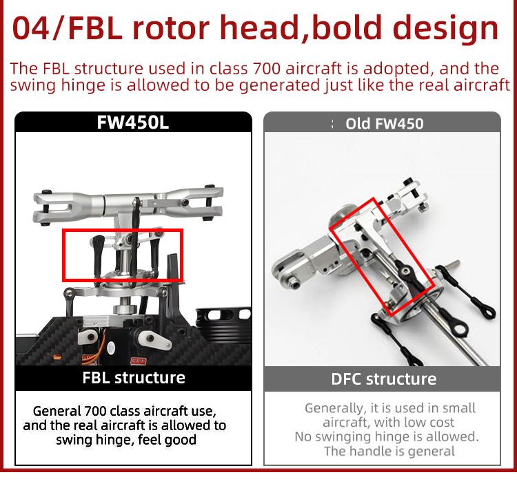 FLYWINGFW450V256CHFBL3DFlyingGPSAltitudeHoldOne-keyReturnRCHelicopterRTFWithH1FlightControlSystem-1793363-9