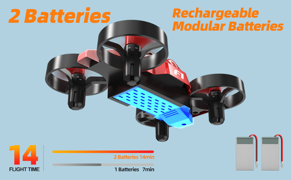 FunskyLM072-In-1LandAirFlyingCarAltitudeHoldHeadlessModeThrowtoGoLEDKidsGifts24GRCToysDroneQuadcopte-1999957-10